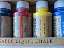 Load image into Gallery viewer, IOD Erasable Liquid Chalk - 5 pack of colors - NEW
